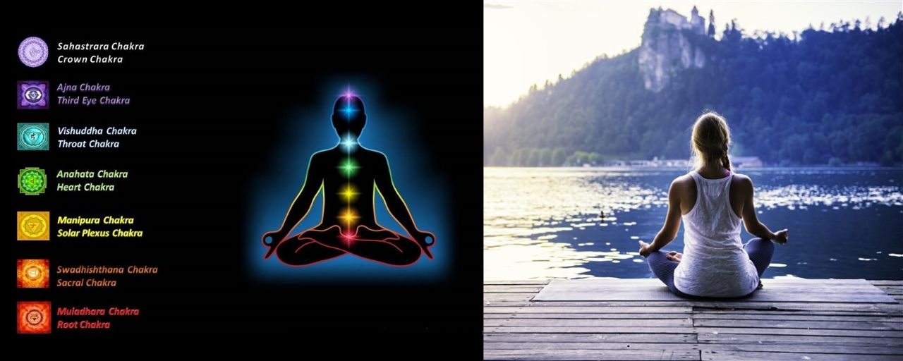 body chakra 2